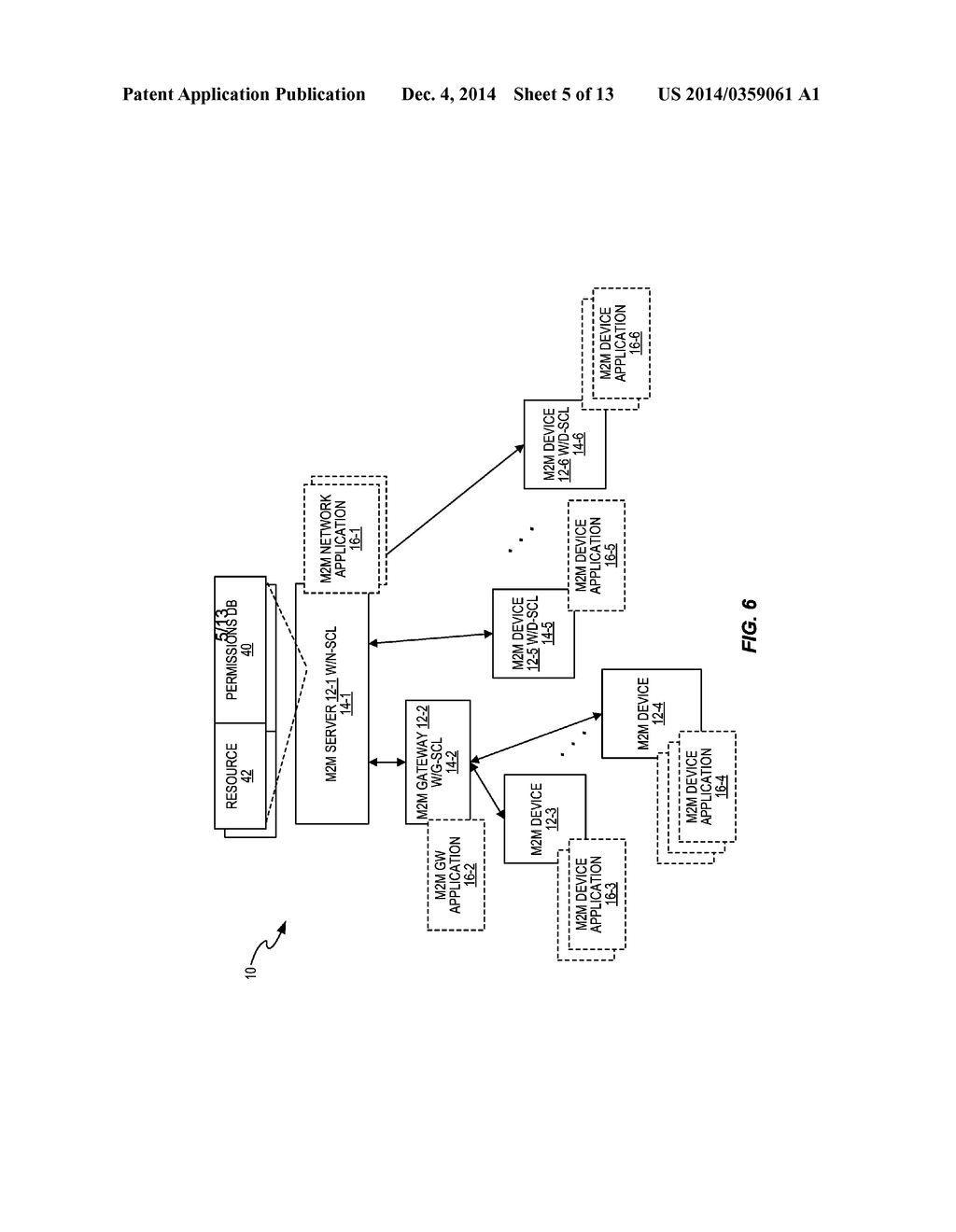 Method and Apparatus for Automating Access Rights Creation and Control in     Machine-to-Machine Systems - diagram, schematic, and image 06