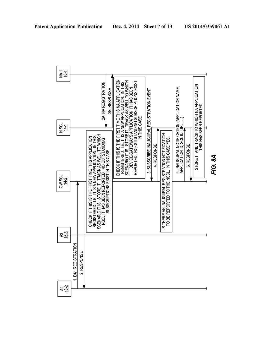 Method and Apparatus for Automating Access Rights Creation and Control in     Machine-to-Machine Systems - diagram, schematic, and image 08