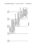 Method and Apparatus for Automating Access Rights Creation and Control in     Machine-to-Machine Systems diagram and image