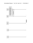 Method and Apparatus for Automating Access Rights Creation and Control in     Machine-to-Machine Systems diagram and image