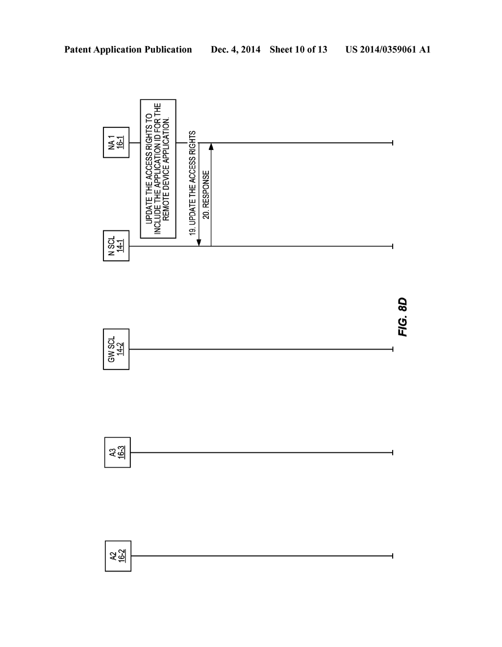 Method and Apparatus for Automating Access Rights Creation and Control in     Machine-to-Machine Systems - diagram, schematic, and image 11