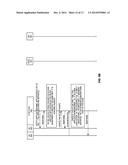 Method and Apparatus for Automating Access Rights Creation and Control in     Machine-to-Machine Systems diagram and image