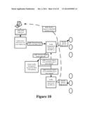 Capacity Exchange for the Open Content Delivery Network diagram and image