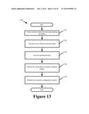 Capacity Exchange for the Open Content Delivery Network diagram and image