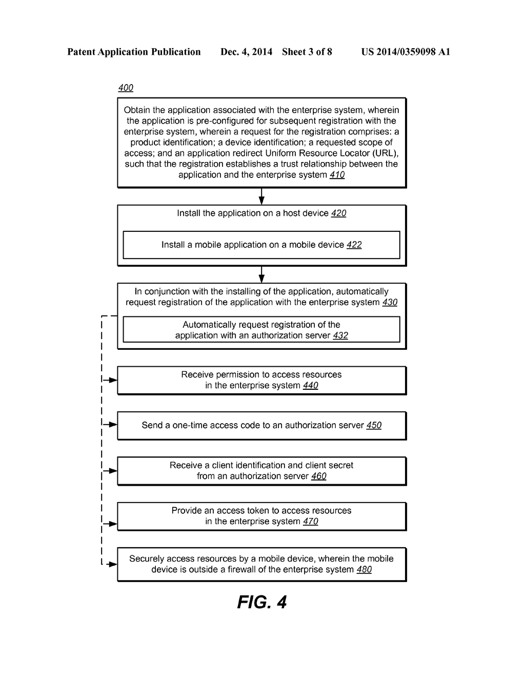 DYNAMIC REGISTRATION OF AN APPLICATION WITH AN ENTERPRISE SYSTEM - diagram, schematic, and image 04