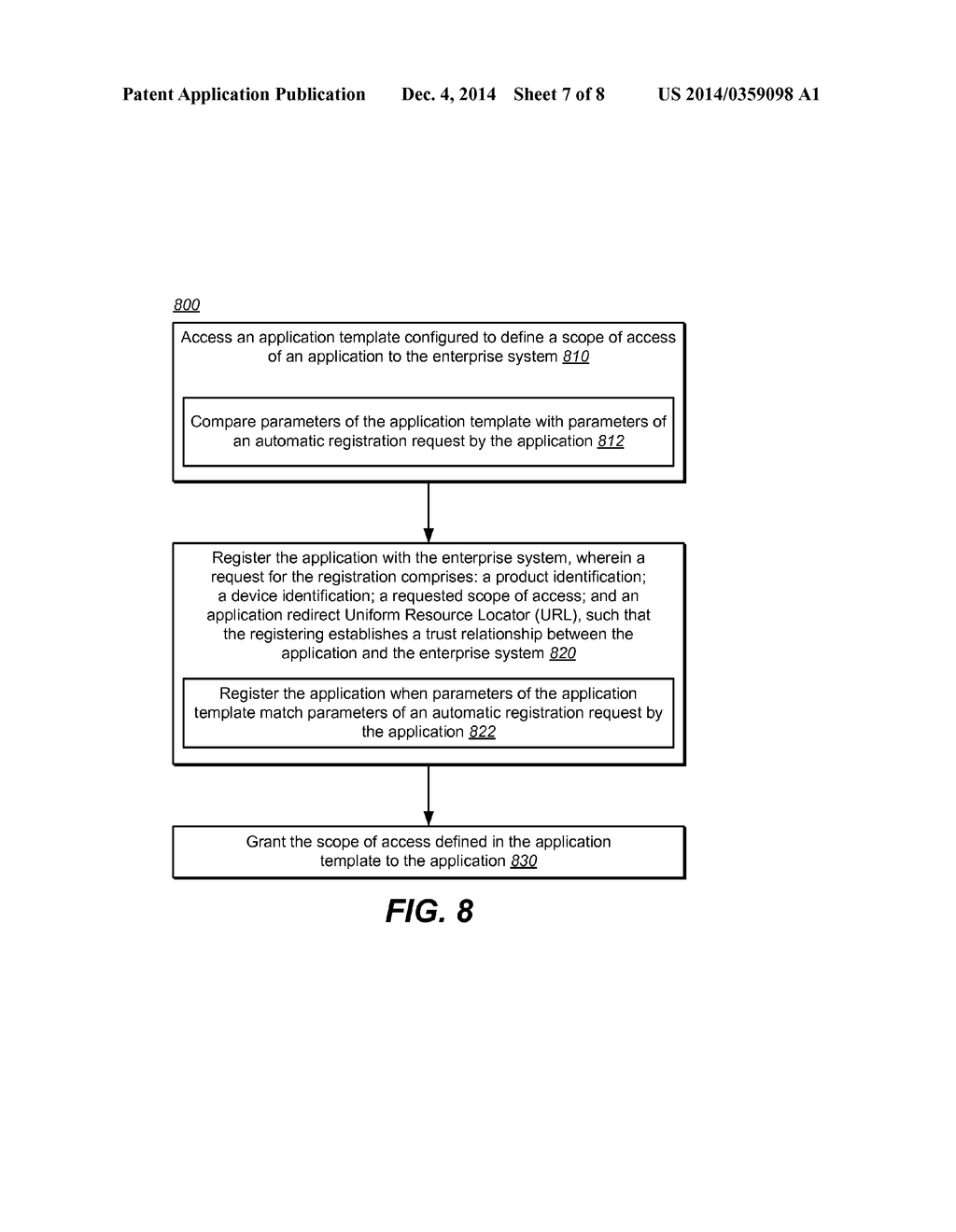 DYNAMIC REGISTRATION OF AN APPLICATION WITH AN ENTERPRISE SYSTEM - diagram, schematic, and image 08