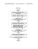 METHOD, SERVER, AND RECORDING MEDIUM FOR PROVIDING LAG OCCURRENCE ABUSING     PREVENTION SERVICE USING RELAY SERVER diagram and image