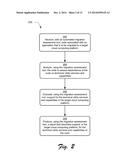 Migration Assessment for Cloud Computing Platforms diagram and image