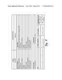 Migration Assessment for Cloud Computing Platforms diagram and image