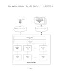 SYSTEM AND METHOD FOR ENABLING DEMAND-BASED POOLING OF ENDPOINT RESOURCES     IN A MULTI-APPLICATION ENVIRONMENT diagram and image