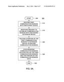 METHOD AND APPARATUS FOR TRANSFERRING ACTIVE COMMUNICATION SESSION STREAMS     BETWEEN DEVICES diagram and image