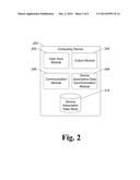 SYNCHRONIZING DEVICE ASSOCIATION DATA AMONG COMPUTING DEVICES diagram and image