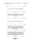 SYNCHRONIZING DEVICE ASSOCIATION DATA AMONG COMPUTING DEVICES diagram and image