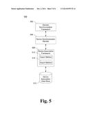 SYNCHRONIZING DEVICE ASSOCIATION DATA AMONG COMPUTING DEVICES diagram and image