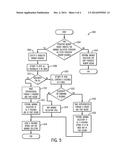 PERSISTENT MEMORY GARBAGE COLLECTION diagram and image