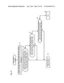 COMPUTER SYSTEM AND DATA INPUT/OUTPUT METHOD diagram and image