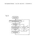 COMPUTER SYSTEM AND DATA INPUT/OUTPUT METHOD diagram and image