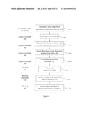 Cache Memory Controller for Accelerated Data Transfer diagram and image