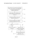 Cache Memory Controller for Accelerated Data Transfer diagram and image