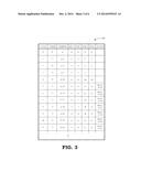 DETECTING MULTIPLE STRIDE SEQUENCES FOR PREFETCHING diagram and image