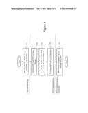 Methods of Securely Changing the Root Key of a Chip, and Related     Electronic Devices and Chips diagram and image