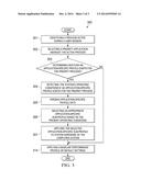 TECHNIQUES FOR DYNAMIC SYSTEM PERFORMANCE TUNING diagram and image