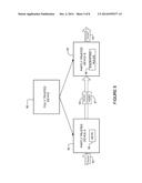 NETWORK SECURITY USING ENCRYPTED SUBFIELDS diagram and image