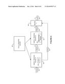 NETWORK SECURITY USING ENCRYPTED SUBFIELDS diagram and image