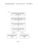 INTERLOCKING APPLICATIONS AND FILES diagram and image