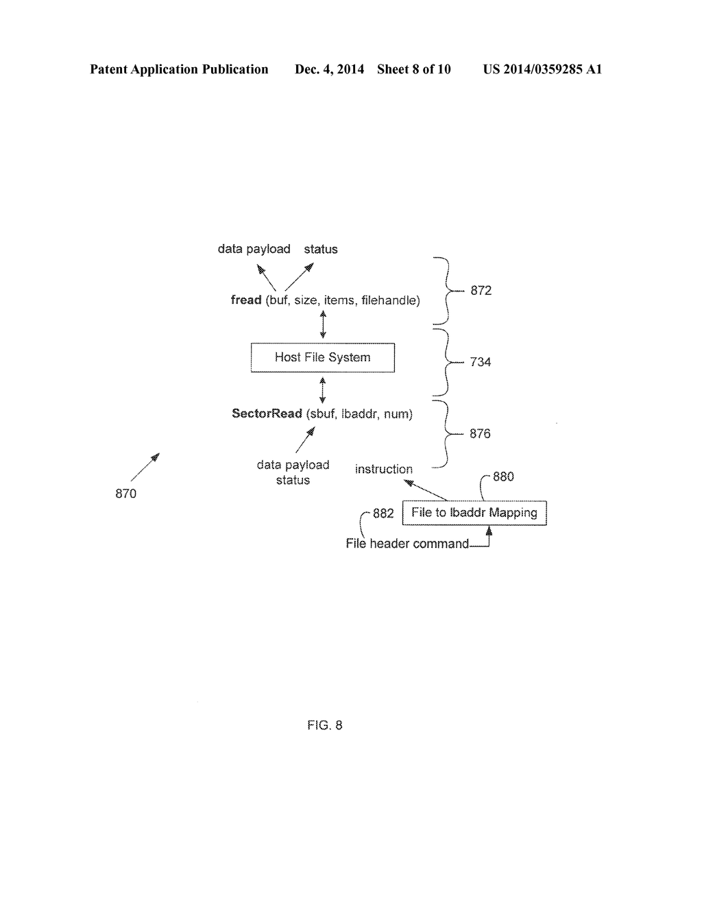 METHOD AND SYSTEM FOR TRANSFERRING DATA INSTRUCTIONS THROUGH A HOST FILE     SYSTEM - diagram, schematic, and image 09