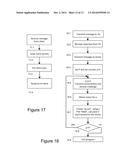 AUTHENTICATION diagram and image