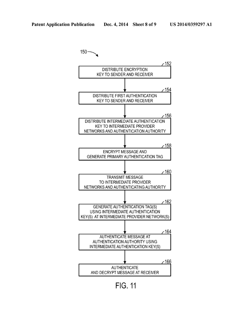 Systems and Methods for Intermediate Message Authentication in a     Switched-Path Network - diagram, schematic, and image 09