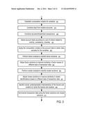 SYSTEMS AND METHODS TO SECURE USER IDENTIFICATION diagram and image