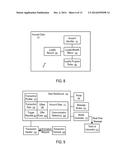 SYSTEMS AND METHODS TO SECURE USER IDENTIFICATION diagram and image