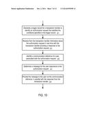 SYSTEMS AND METHODS TO SECURE USER IDENTIFICATION diagram and image