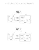 REMAP RAID TO MAINTAIN RAID LEVEL diagram and image