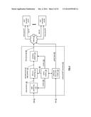 ADJUSTING DISPERSED STORAGE NETWORK TRAFFIC DUE TO REBUILDING diagram and image