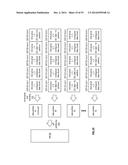 ADJUSTING DISPERSED STORAGE NETWORK TRAFFIC DUE TO REBUILDING diagram and image