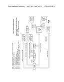 ADJUSTING DISPERSED STORAGE NETWORK TRAFFIC DUE TO REBUILDING diagram and image