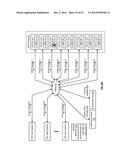 ADJUSTING DISPERSED STORAGE NETWORK TRAFFIC DUE TO REBUILDING diagram and image