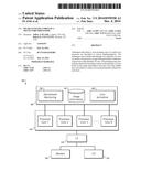 WEAR-LEVELING CORES OF A MULTI-CORE PROCESSOR diagram and image