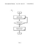 WEAR-LEVELING CORES OF A MULTI-CORE PROCESSOR diagram and image