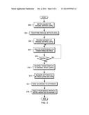 IDENTIFYING ANOMALIES IN ORIGINAL METRICS OF A SYSTEM diagram and image