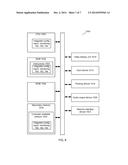 Integrated Configuration Management and Monitoring for Computer Systems diagram and image