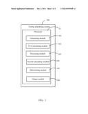 TESTING SCHEDULING SYSTEM AND METHOD diagram and image