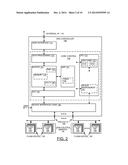 PROTECTION OF DATA IN MEMORY diagram and image