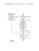 PROTECTION OF DATA IN MEMORY diagram and image