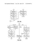 PROTECTION OF DATA IN MEMORY diagram and image