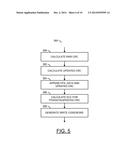 PROTECTION OF DATA IN MEMORY diagram and image