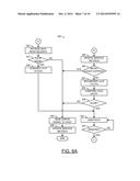 PROTECTION OF DATA IN MEMORY diagram and image